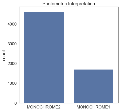 Photometric Interpretation - wykres słupkowy liczebności poszczególnych rodzajów zdjęć w zbiorze
Wartości słupków:
MONOCHROME1 - 1701
MONOCHROME2 - 4633